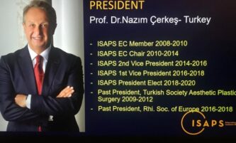ISAPS Başkanlığı